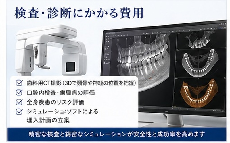 インプラント治療の検査・診断にかかる費用