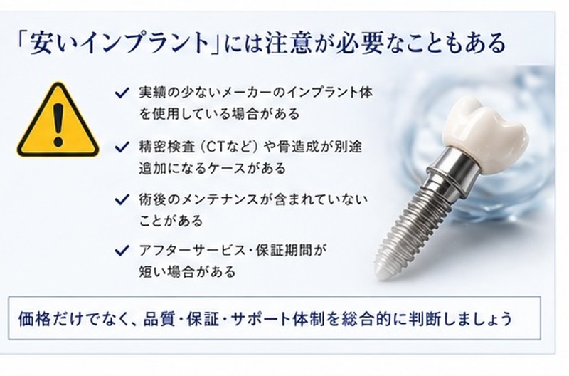 安いインプラントへの注意点