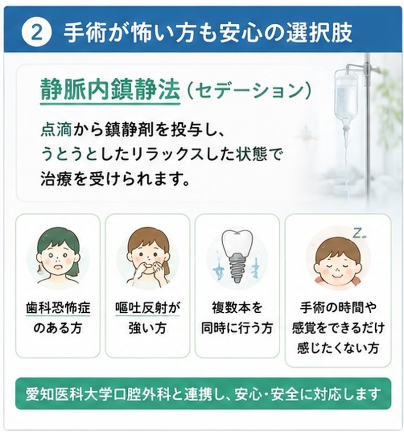 ②手術が怖い方も安心の選択肢―静脈内鎮静法の説明