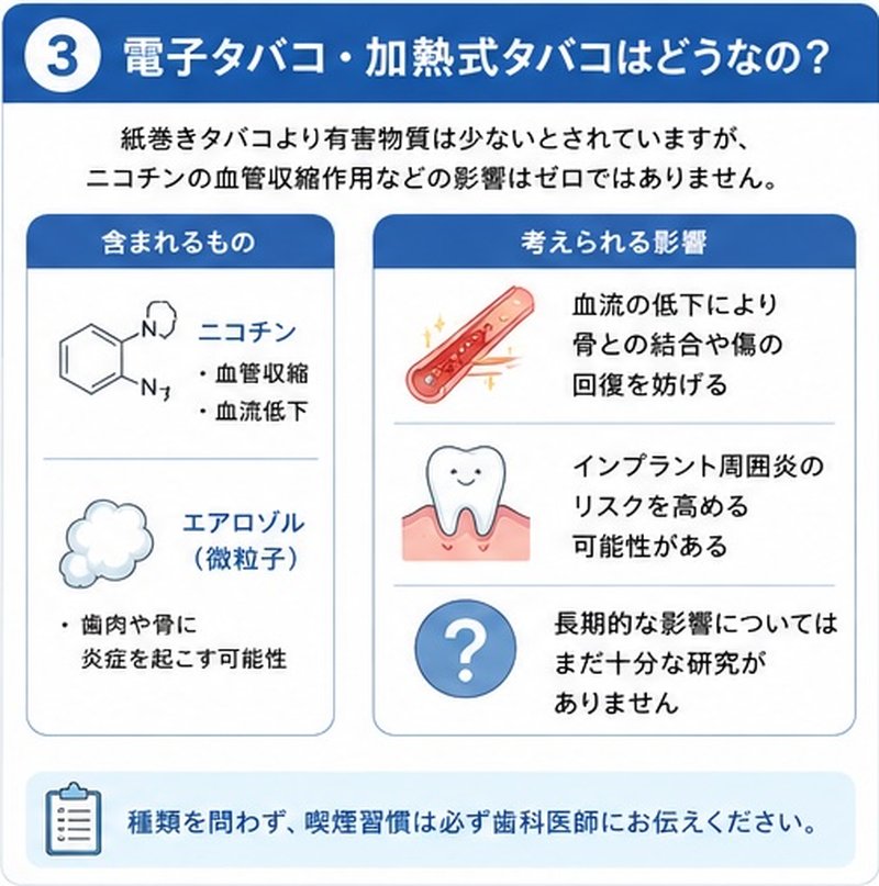 電子タバコ・加熱式タバコはどうなの?
