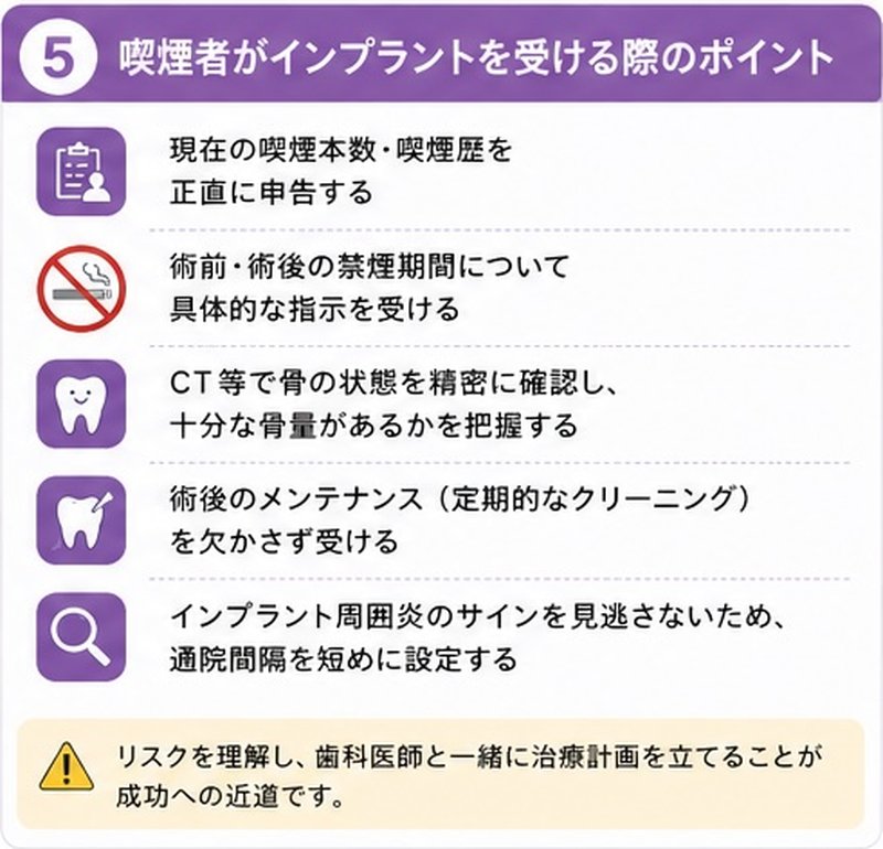喫煙者がインプラントを受ける際のポイント