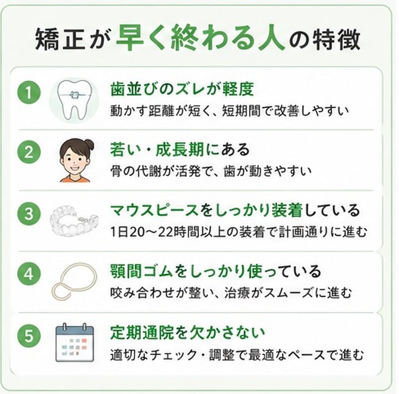 矯正が早く終わる人の特徴