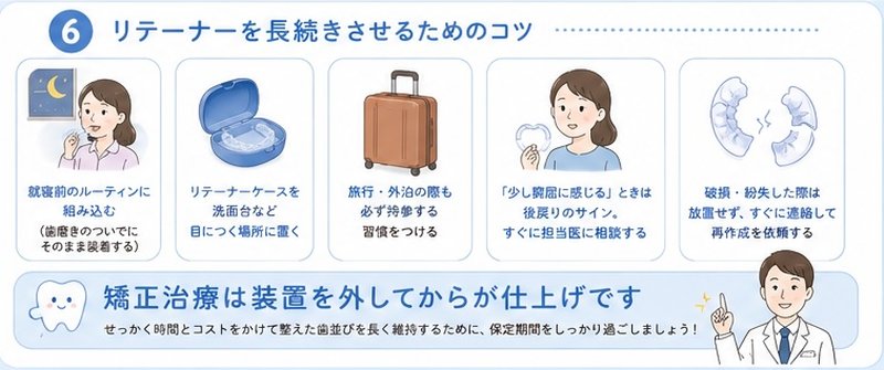 ⑥リテーナーを長続きさせるためのコツ