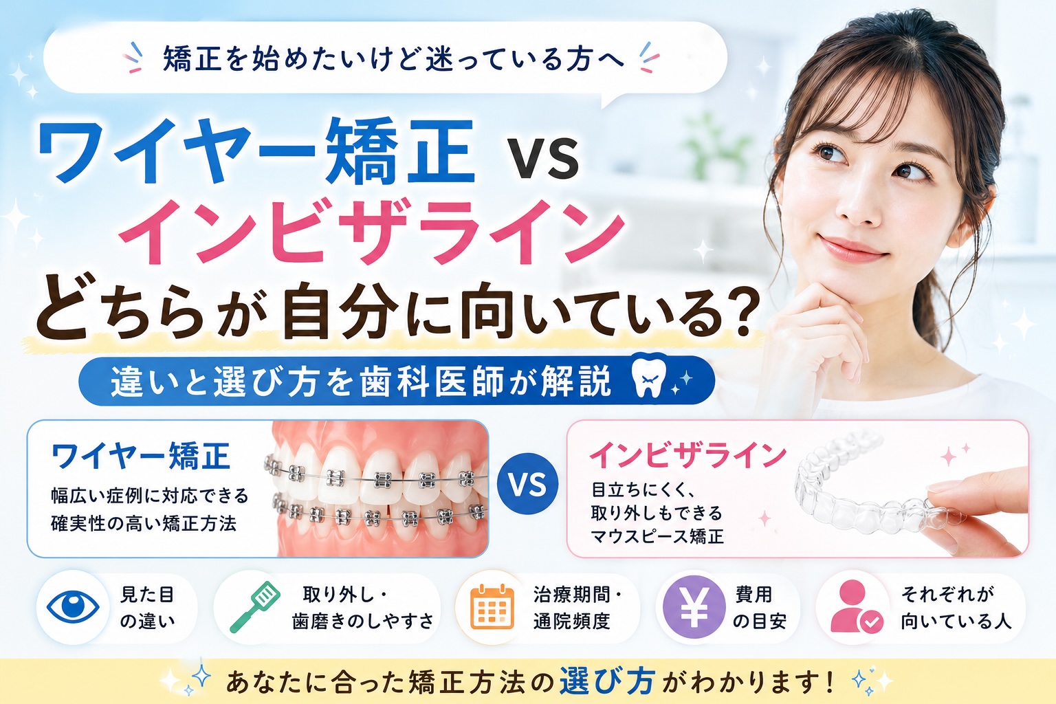 ワイヤー矯正とインビザライン、どちらが自分に向いている?違いと選び方を歯科医師が解説