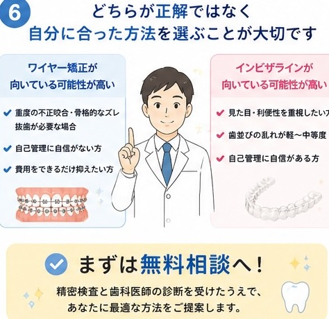 どちらが正解ではなく自分に合った方法を選ぶことが大切