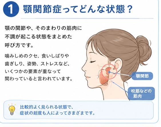 顎関節症 セクション1