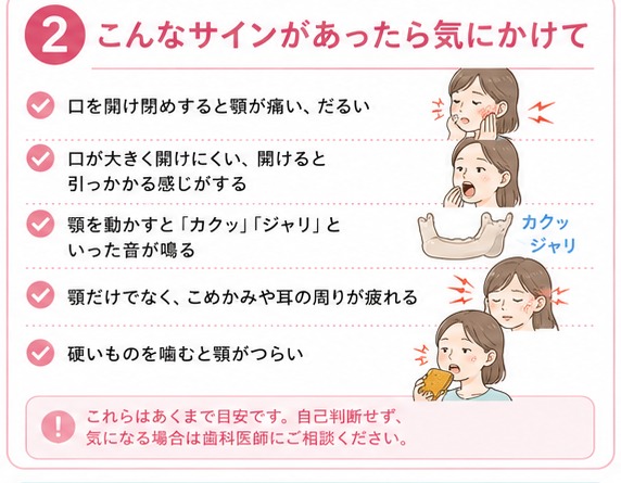 顎関節症 セクション2