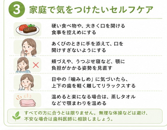 顎関節症 セクション3
