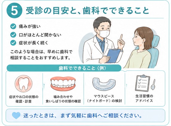 顎関節症 セクション5