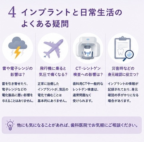 インプラントと日常生活のよくある疑問