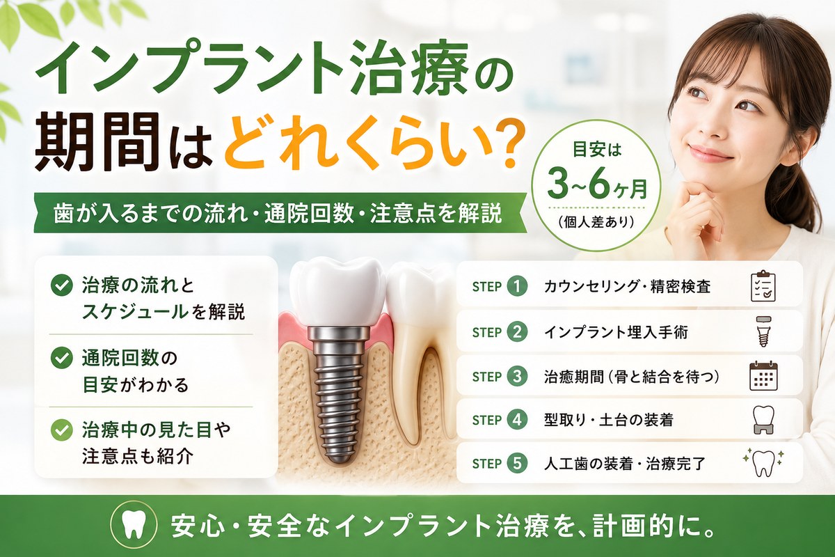 インプラント治療の期間はどれくらい?歯が入るまでの流れ・通院回数・注意点を解説