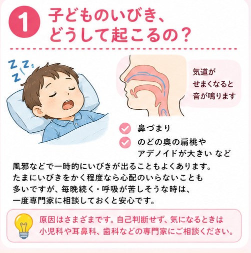 子どものいびき・口呼吸 セクション1