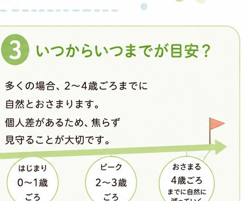 指しゃぶりはいつからいつまでが目安か