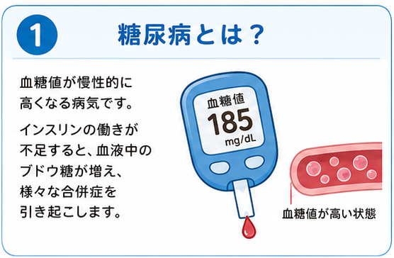 糖尿病とは?