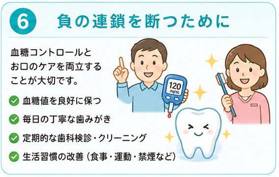 負の連鎖を断つために
