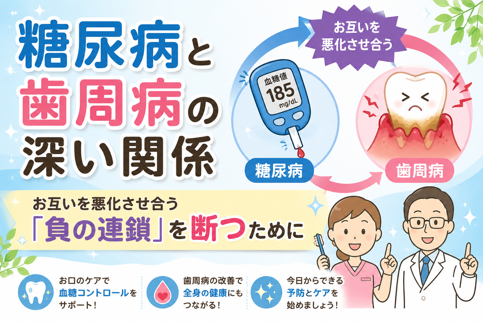 糖尿病と歯周病の深い関係|お互いを悪化させ合う「負の連鎖」を断つために