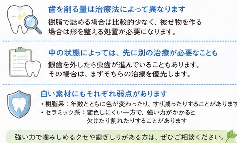 知っておいていただきたいポイント
